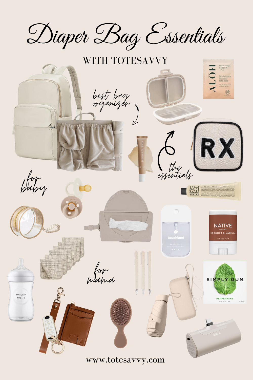 Diaper Bag Backpack Essentials